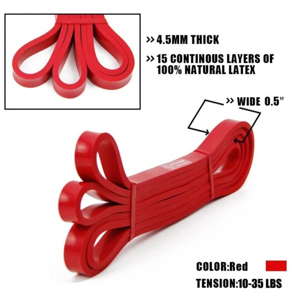 Power Guidance Pull Up Assist Bands Power Guidance Pull Up Assist Bands -Fitness Equip Promotion Store 008bd5ad93b754d500338c253d9c1770 5d0a754b71853 600x600 1