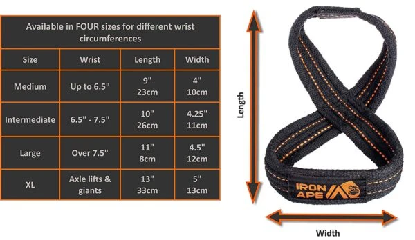 IRON APE Figure 8 Straps IRON APE Figure 8 Straps -Fitness Equip Promotion Store 0e4a2c65bdaddd66a53422d93daebe68 5d0a757eec3a1 600x348 1