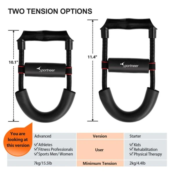 Sportneer Wrist Strengthener Sportneer Wrist Strengthener -Fitness Equip Promotion Store 16ba72172e6a4f1de54d11ab6967e371 5d0a756c574c3 600x600 1