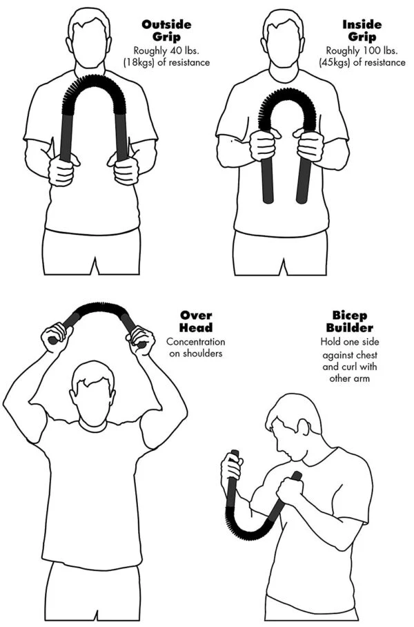 Core Prodigy Python Power Twister Core Prodigy Python Power Twister -Fitness Equip Promotion Store 2d405b367158e3f12d7c1e31a96b3af3 5d0a755b3d898 600x908 1