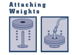 WristRipper Wrist Roller 5 WristRipper Wrist Roller -Fitness Equip Promotion Store 3e9e39fed3b8369ed940f52cf300cf88 5d0a75749cced