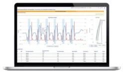 GymAware 5 GymAware -Fitness Equip Promotion Store 46a558d97954d0692411c861cf78ef79 5d0a755f968a8 600x366 1