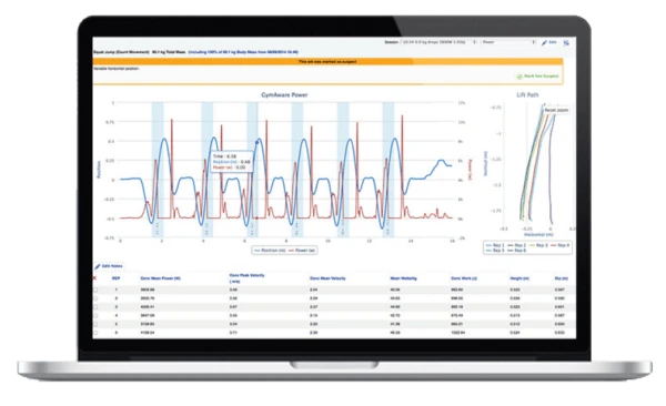 GymAware GymAware -Fitness Equip Promotion Store 46a558d97954d0692411c861cf78ef79 5d0a755f968a8 600x366 1