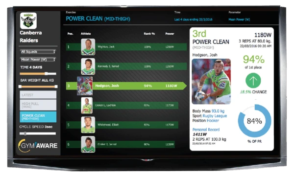 GymAware GymAware -Fitness Equip Promotion Store 46a558d97954d0692411c861cf78ef79 5d0a755fa8d9d 600x362 1