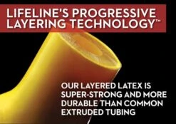 Lifeline Resistance Bands 3 Lifeline Resistance Bands -Fitness Equip Promotion Store 5ec829debe54b19a5f78d9a65b900a39 5d0a754c89ea1 600x422 1