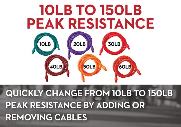 Lifeline Resistance Bands Lifeline Resistance Bands -Fitness Equip Promotion Store 5ec829debe54b19a5f78d9a65b900a39 5d0a754c91d41 600x422 1