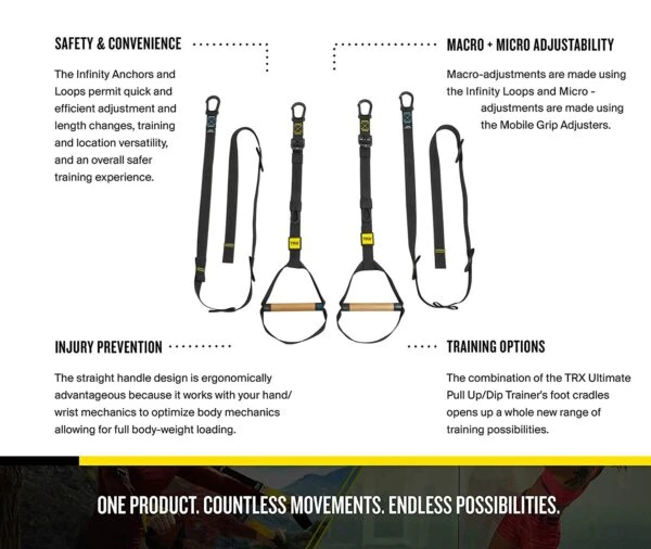 TRX Duo Trainer TRX Duo Trainer -Fitness Equip Promotion Store 674bfc5f6b72706fb769f5e93667bd23 5d0a752022678 600x506 1
