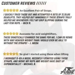 Anvil Fitness Lifting Straps -Fitness Equip Promotion Store 6be93f7a96fed60c477d30ae1de032fd 5d0a7579285f0 600x600 1