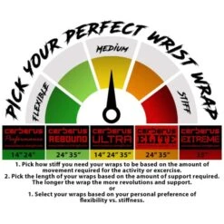 CERBERUS Elite Wrist Wraps 8 CERBERUS Elite Wrist Wraps -Fitness Equip Promotion Store 6ef80bb237adf4b6f77d0700e1255907 5d0a7579f25b3 600x600 1