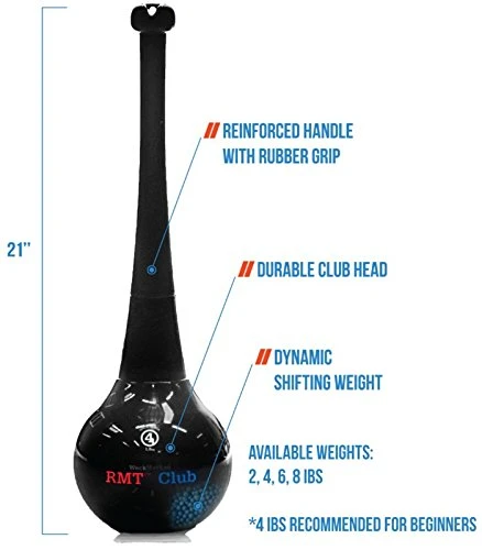 WeckMethod RMT Clubs WeckMethod RMT Clubs -Fitness Equip Promotion Store 8038da89e49ac5eabb489cfc6cea9fc1 5d0a7550066b9