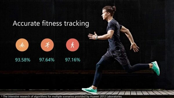 Huawei Honor A1 Fitness Tracker Huawei Honor A1 Fitness Tracker -Fitness Equip Promotion Store b147a61c1d07c1c999560f62add6dbc7 5d0a753b0f689 600x338 1