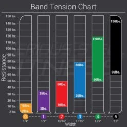 Serious Steel Assisted Pull-Up, Resistance, And Stretch Bands 4 Serious Steel Assisted Pull-Up, Resistance, And Stretch Bands -Fitness Equip Promotion Store c5a4e7e6882845ea7bb4d9462868219b 5d0a754bc9c53 600x600 1