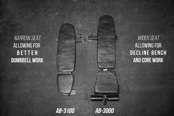 REP AB-3100 Adjustable Bench V3 REP AB-3100 Adjustable Bench V3 -Fitness Equip Promotion Store c9892a989183de32e976c6f04e700201 5d0a74c5182b7 600x400 1