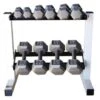 CAP Barbell 150-Pound Dumbbell Set 1 CAP Barbell 150-Pound Dumbbell Set -Fitness Equip Promotion Store cap barbell 150 600x465 1