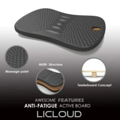 Licloud Balance Board 4 Licloud Balance Board -Fitness Equip Promotion Store d095a94d20dcaf7aa07301948549bede 5d0a75612f31c 600x600 1