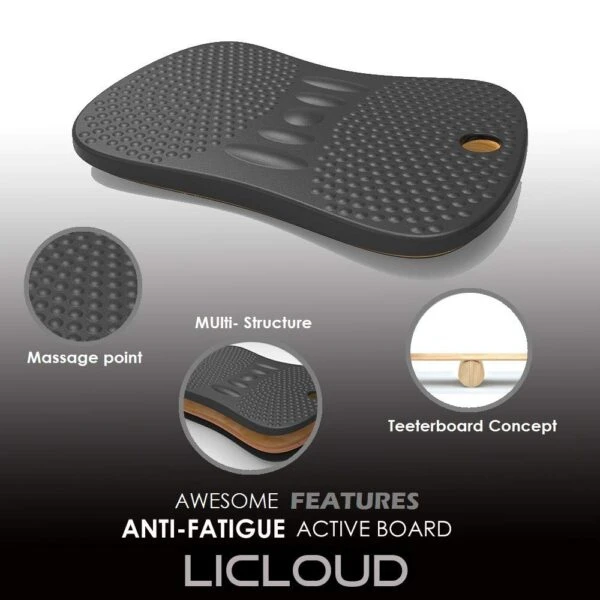 Licloud Balance Board Licloud Balance Board -Fitness Equip Promotion Store d095a94d20dcaf7aa07301948549bede 5d0a75612f31c 600x600 1