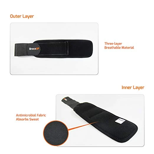 BraceUP Wrist Wraps BraceUP Wrist Wraps -Fitness Equip Promotion Store f7696a9b362ac5a51c3dc8f098b73923 5d0a7579b9a65