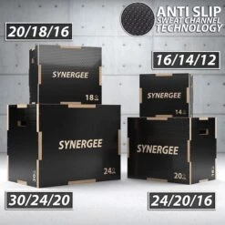 6 Reasons To/Not To Buy Synergee Non-Slip Plyo Box 4 6 Reasons To/Not To Buy Synergee Non-Slip Plyo Box -Fitness Equip Promotion Store synergee plyo box 3
